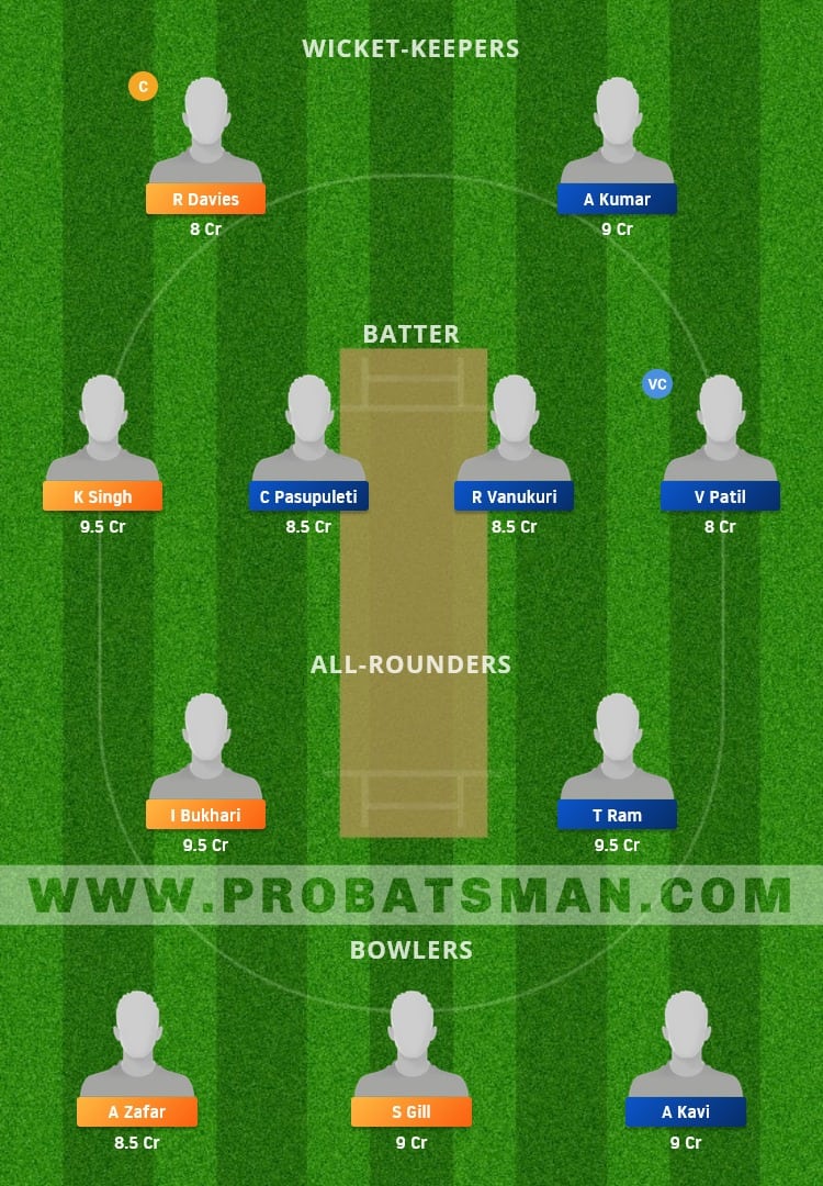 BER vs BICA Dream11 Fantasy Team Prediction BER vs BICA Dream11 Fantasy Team Prediction