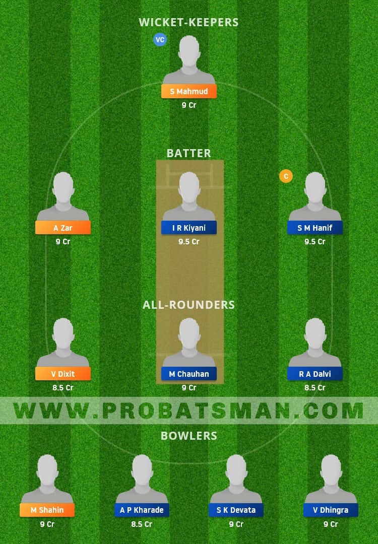 GOC vs LAN Dream11 Fantasy Team Prediction GOC vs LAN Dream11 Fantasy Team Prediction