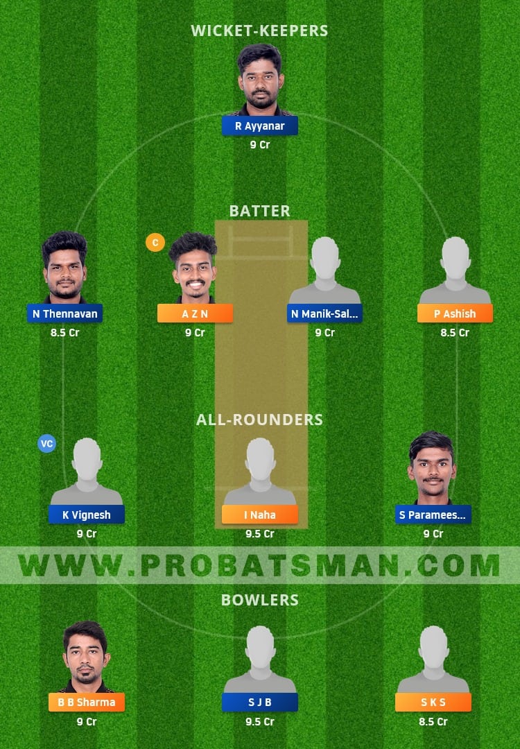 PAN vs LIO Dream11 Fantasy Team Prediction