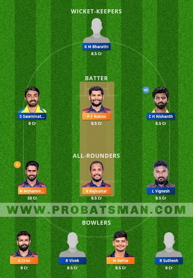 ITT vs DD Dream11 Fantasy Team Prediction