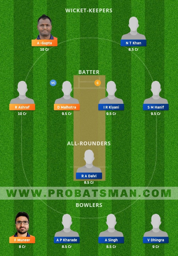 MAM vs LAN Dream11 Fantasy Team Prediction MAM vs LAN Dream11 Fantasy Team Prediction