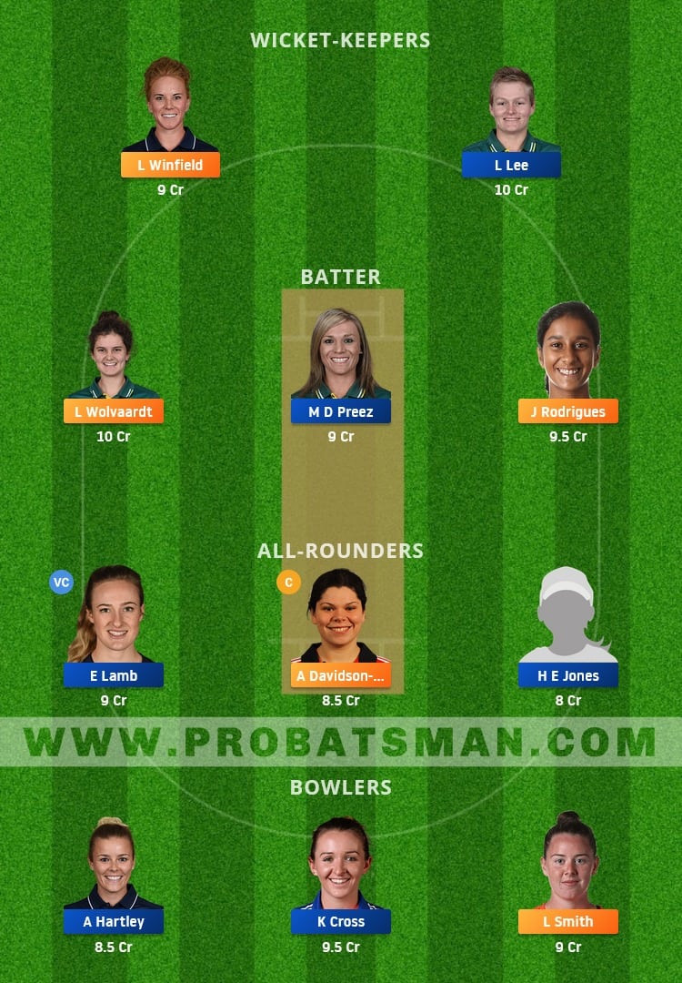 NOS-W vs MNR-W Dream11 Fantasy Team Prediction