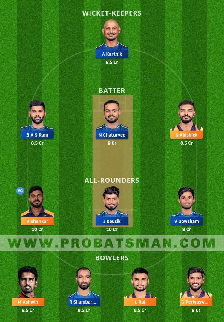 SS vs SMP Dream11 Fantasy Team Prediction