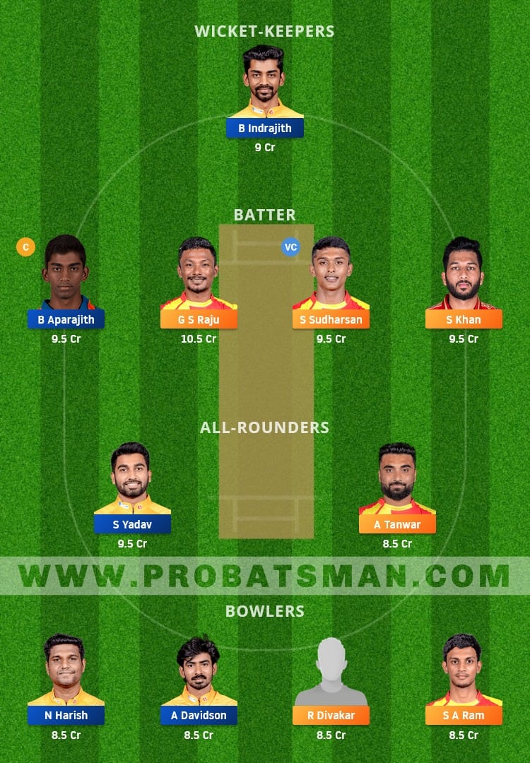 LKK vs NRK Dream11 Fantasy Team Prediction