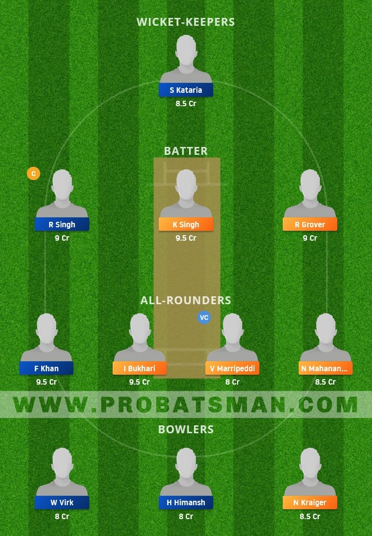 BER vs BRI Dream11 Fantasy Team Prediction BER vs BRI Dream11 Fantasy Team Prediction