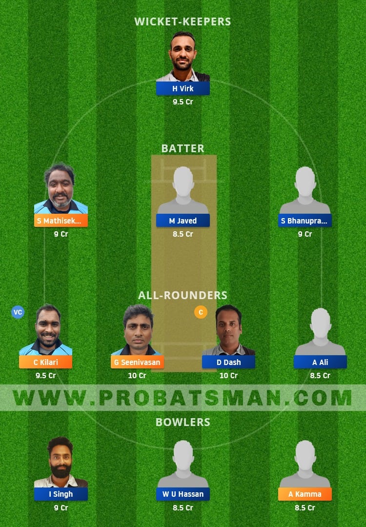 HSG vs LND Dream11 Fantasy Team Prediction HSG vs LND Dream11 Fantasy Team Prediction