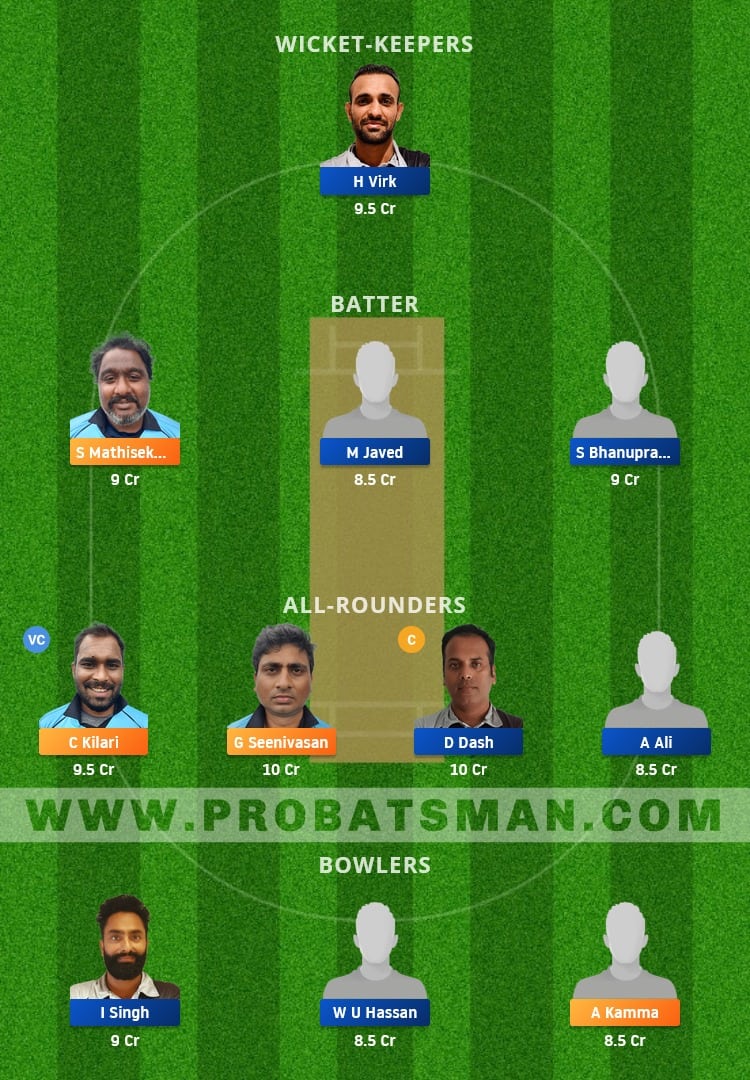 HSG vs LND Dream11 Fantasy Team Prediction