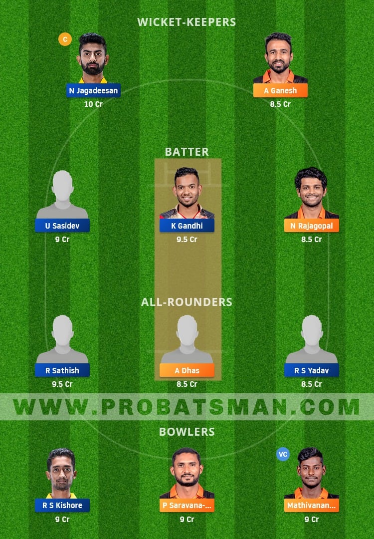 RTW vs CSG Dream11 Fantasy Team Prediction