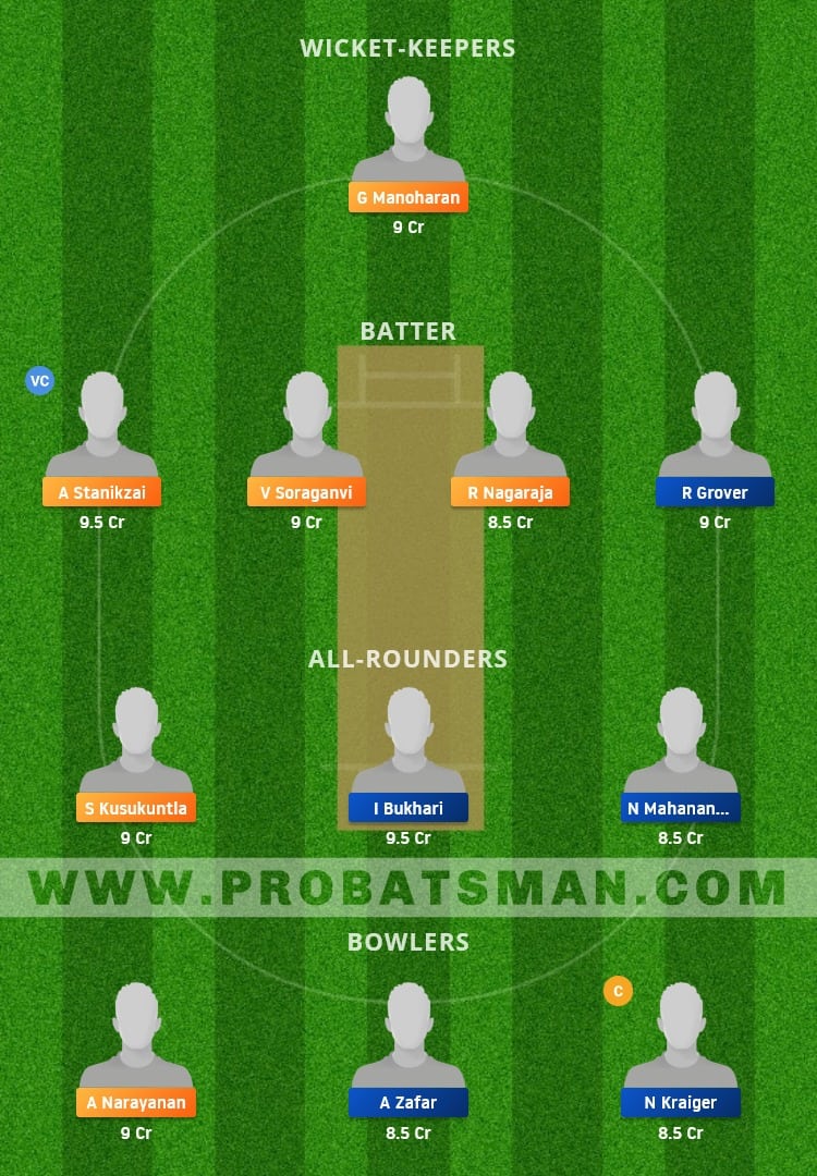 USGC vs BER Dream11 Fantasy Team Prediction