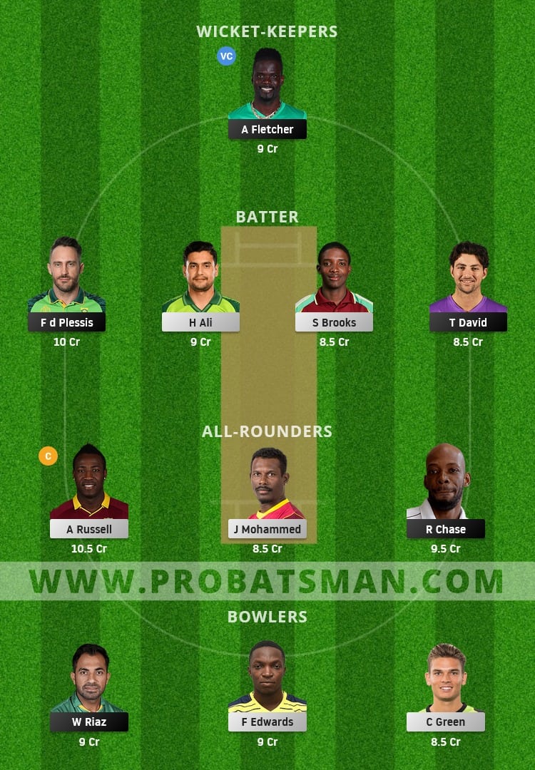 JAM vs SLK Dream11 Fantasy Team Prediction JAM vs SLK Dream11 Fantasy Team Prediction
