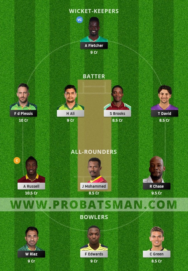 JAM vs SLK Dream11 Fantasy Team Prediction