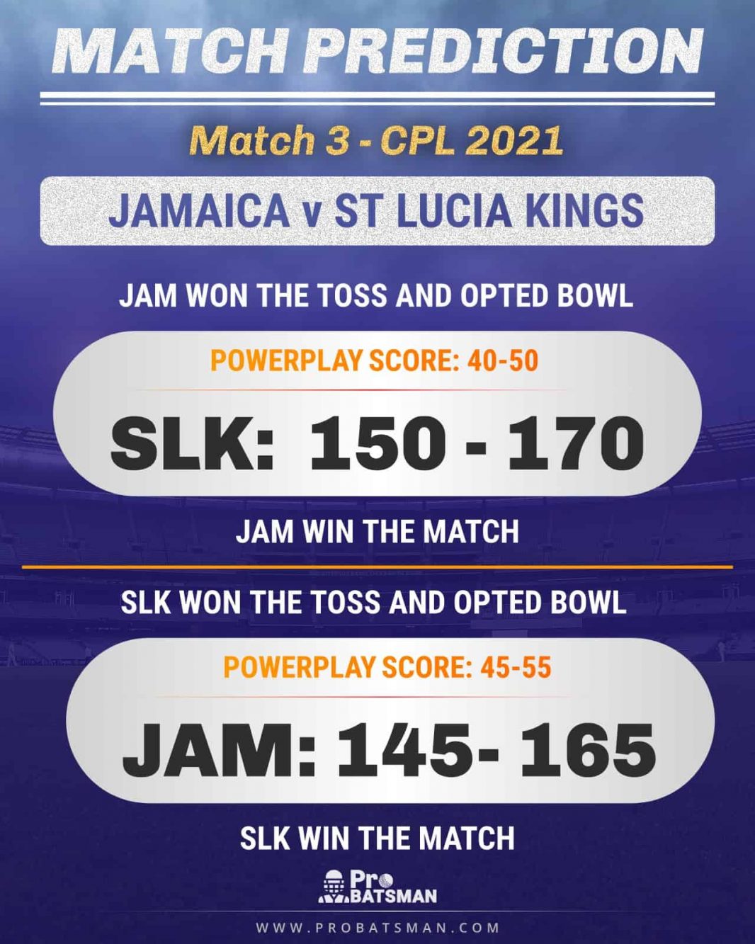JAM vs SLK Match Prediction
