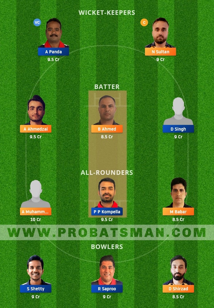 ARI vs HRO Dream11 Fantasy Team Prediction