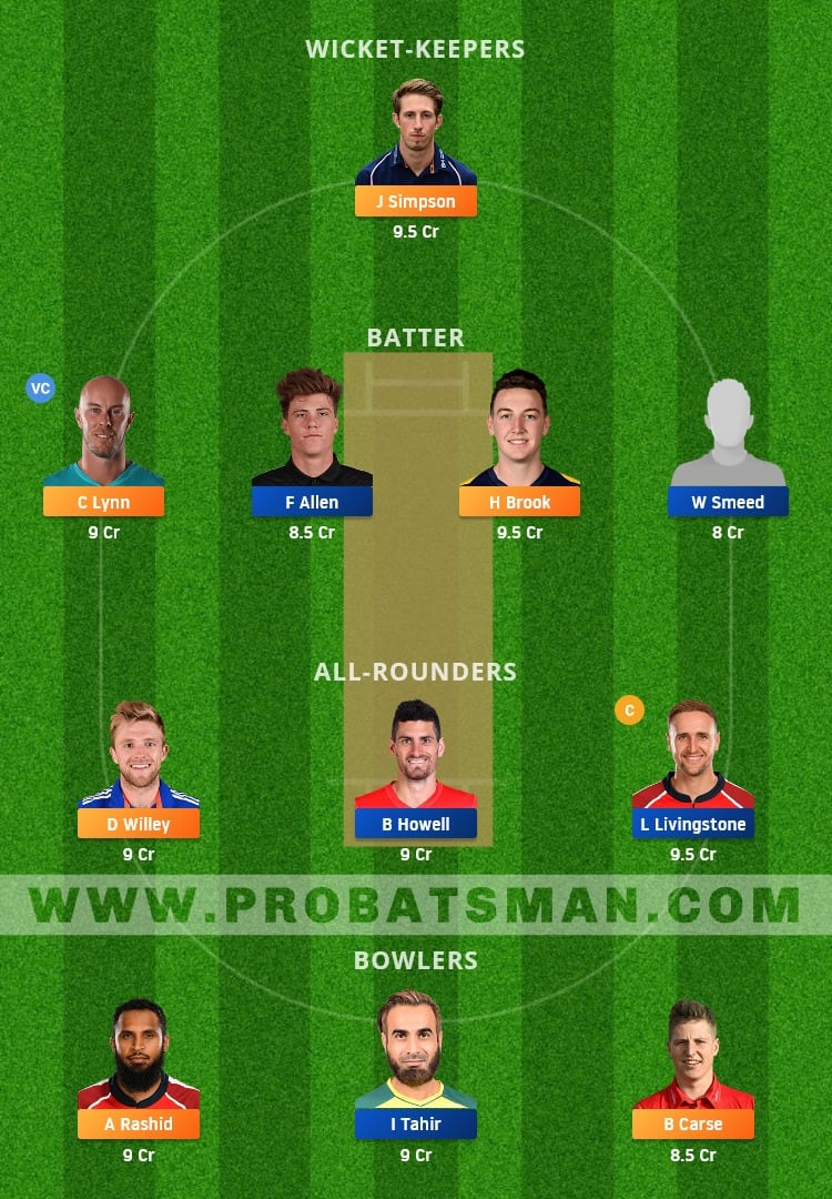 NOS vs BPH Dream11 Fantasy Team Prediction