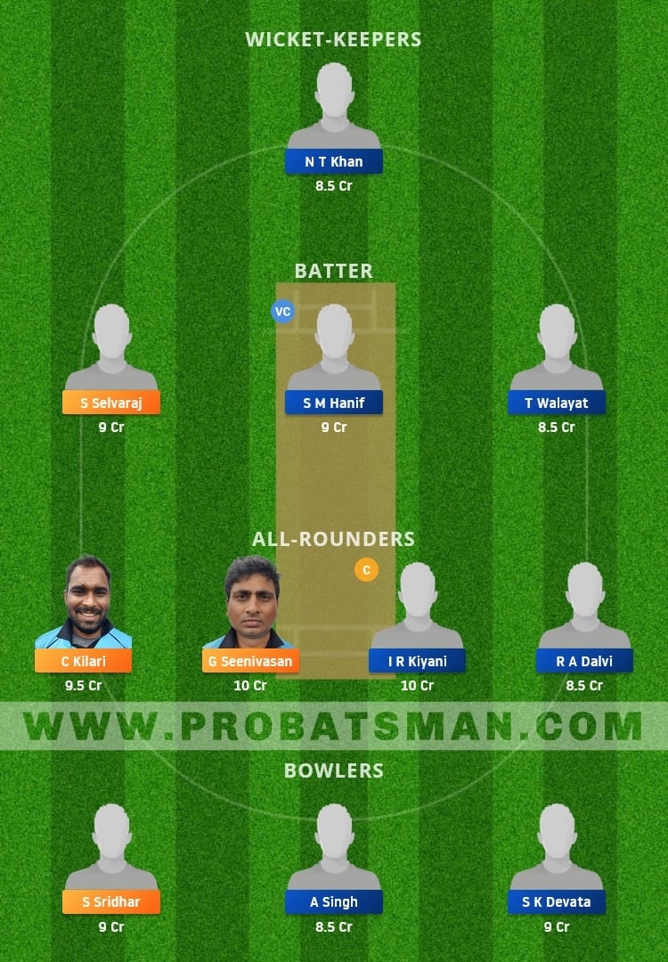 HSG vs LAN Dream11 Fantasy Team Prediction HSG vs LAN Dream11 Fantasy Team Prediction