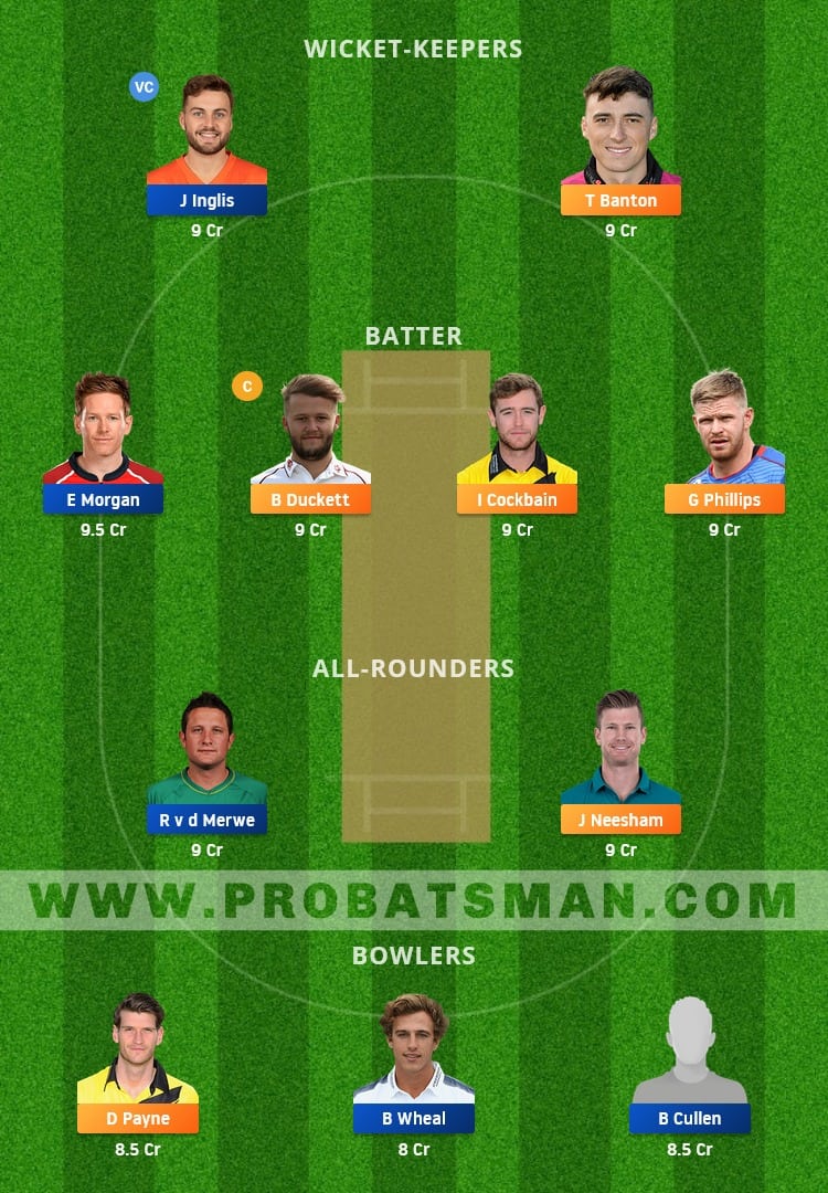 WEF vs LNS Dream11 Fantasy Team Prediction