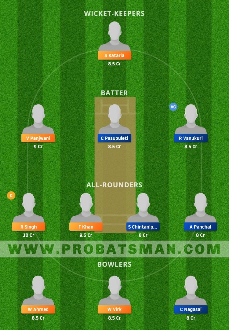 BRI vs BICA Dream11 Fantasy Team Prediction