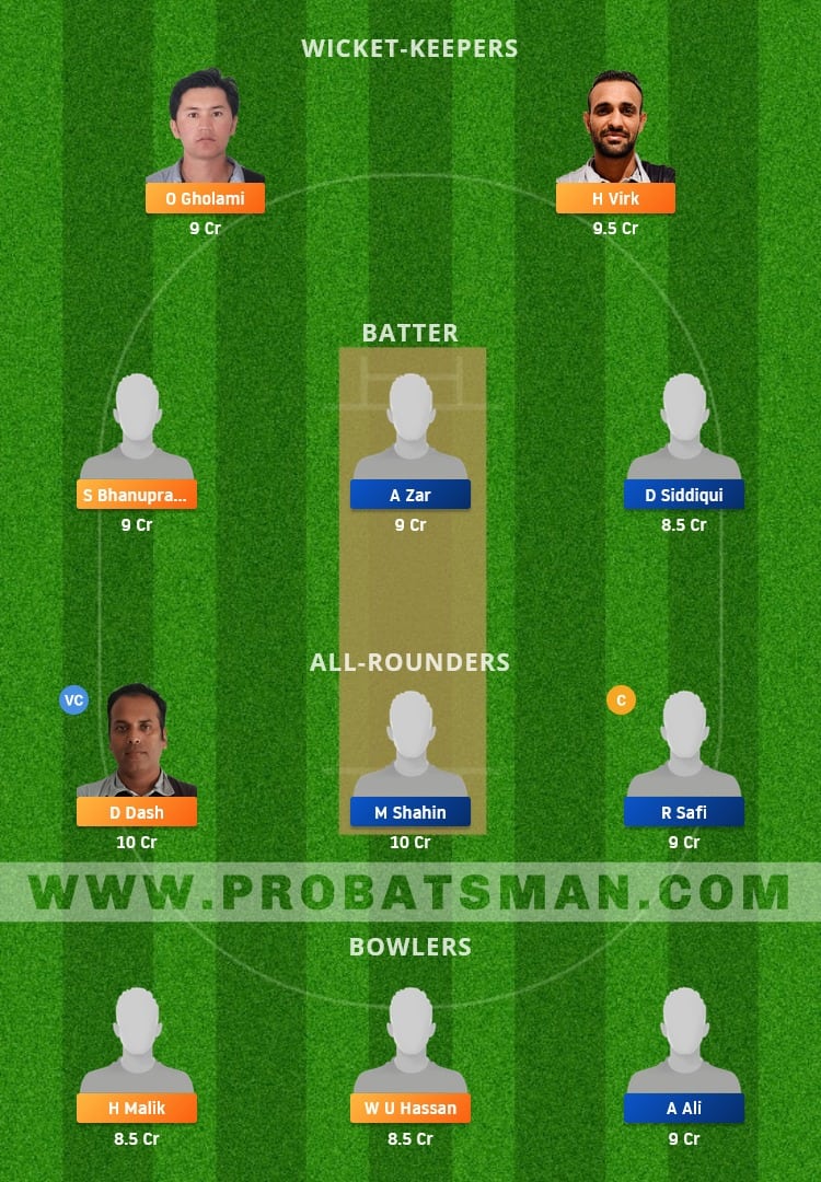 LND vs GOC Dream11 Fantasy Team Prediction LND vs GOC Dream11 Fantasy Team Prediction