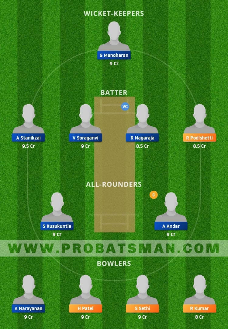 USCM vs USGC Dream11 Fantasy Team Prediction