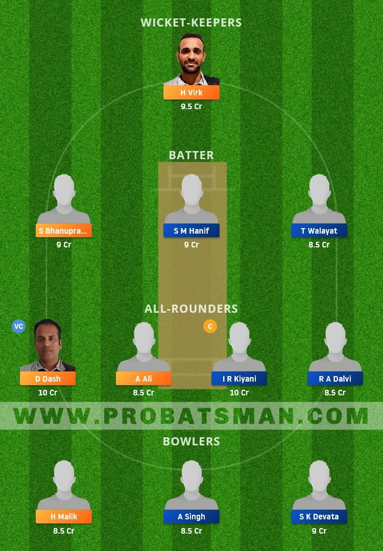 LND vs GOC Dream11 Fantasy Team Prediction LND vs GOC Dream11 Fantasy Team Prediction