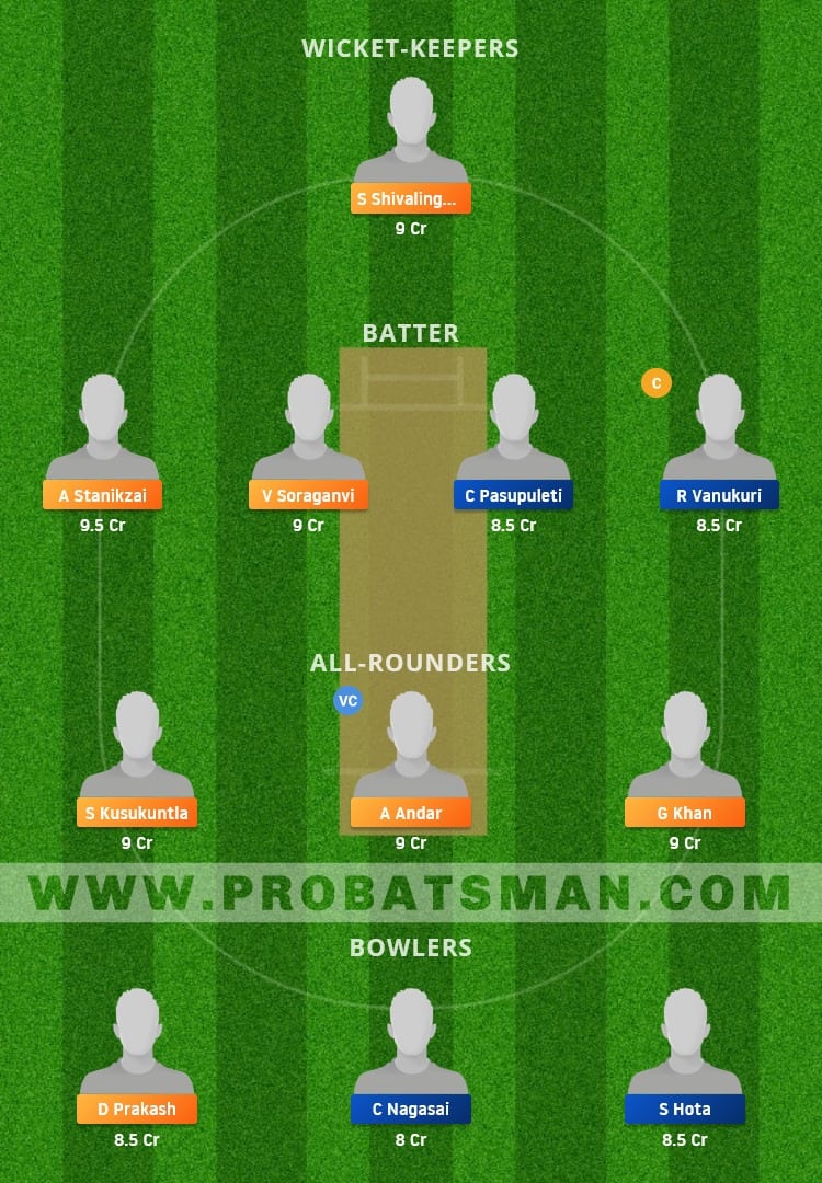 USGC vs BICA Dream11 Fantasy Team Prediction