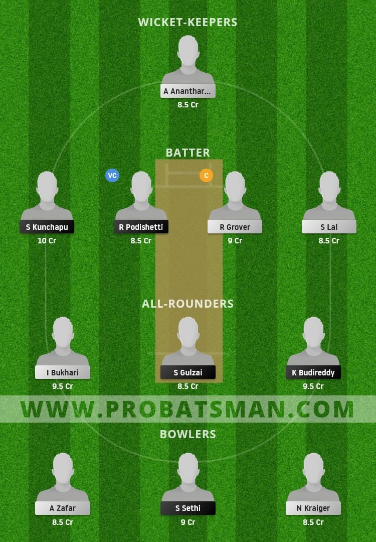 BER vs USCM Dream11 Fantasy Team Prediction BER vs USCM Dream11 Fantasy Team Prediction