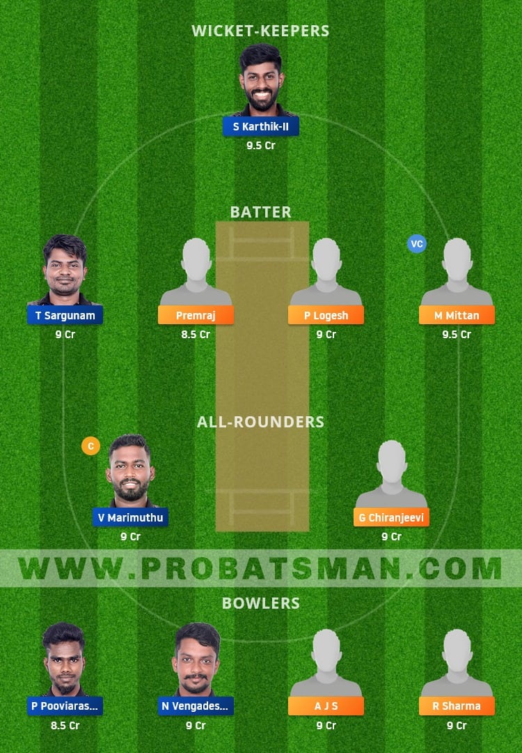 SHA vs BUL Dream11 Fantasy Team Prediction