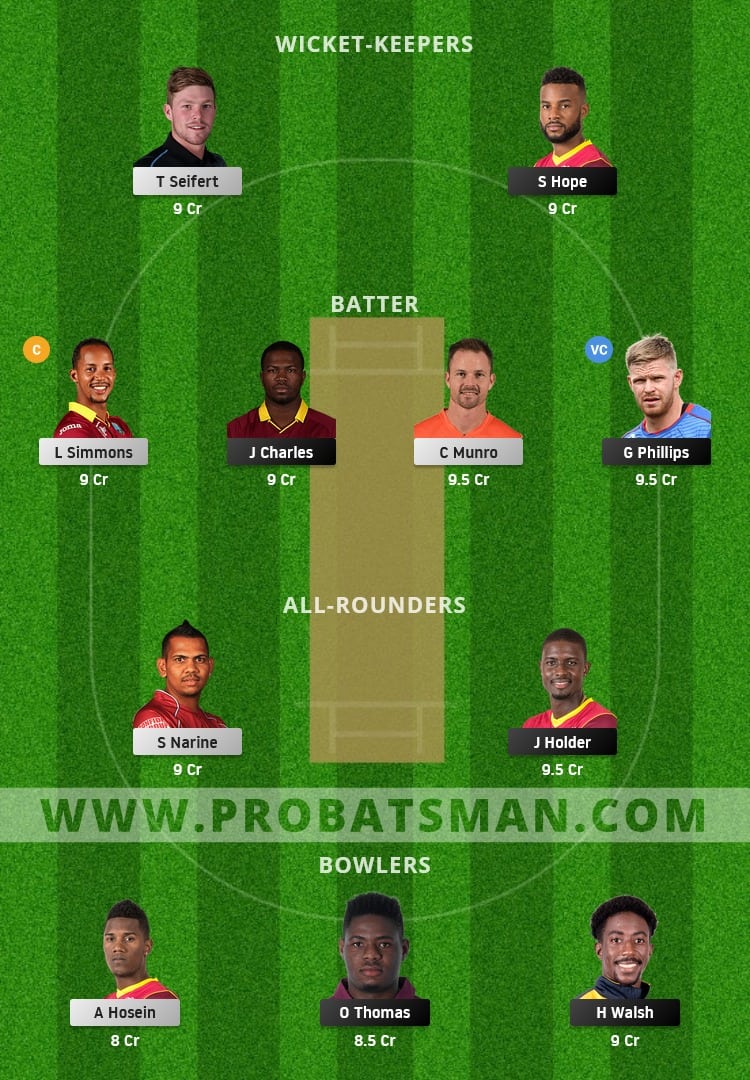 TKR vs BR Dream11 Fantasy Team Prediction TKR vs BR Dream11 Fantasy Team Prediction