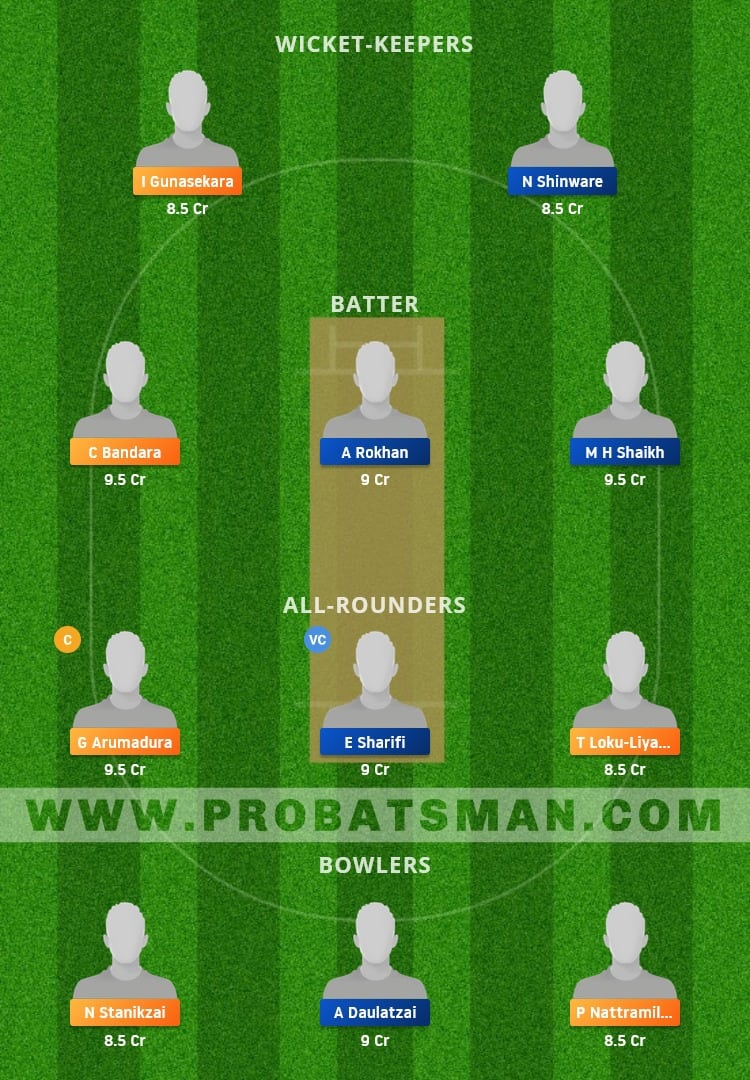 FBL vs EIH Dream11 Prediction With Stats, Pitch Report & Player Record of ECS T10 Dresden, 2021 For Match 5 & 6