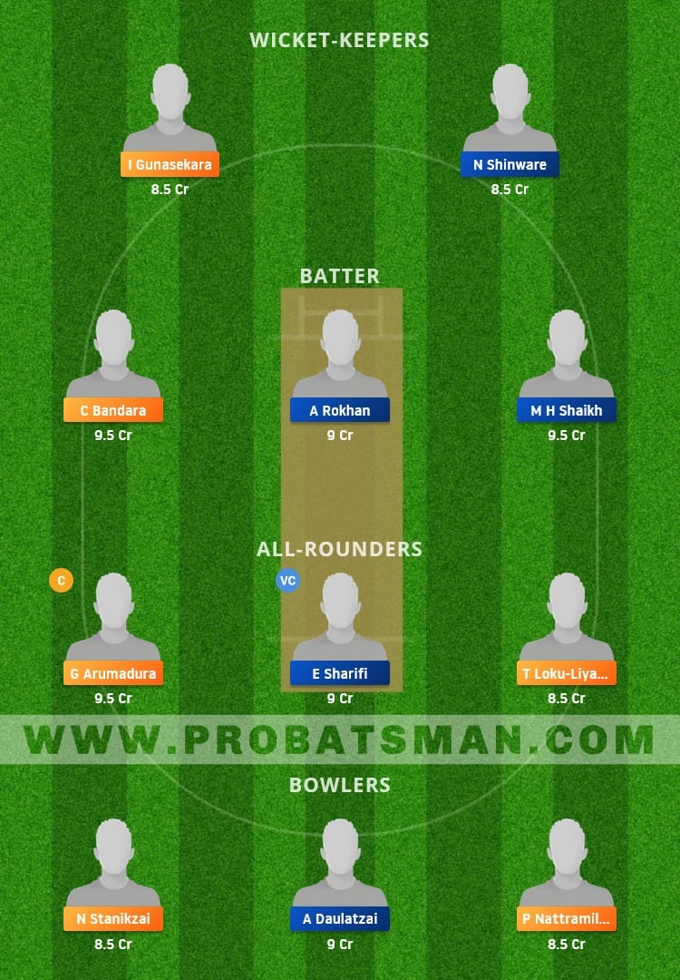 FBL vs EIH Dream11 Prediction With Stats, Pitch Report & Player Record of ECS T10 Dresden, 2021 For Match 5 & 6 FBL vs EIH Dream11 Prediction With Stats, Pitch Report & Player Record of ECS T10 Dresden, 2021 For Match 5 & 6