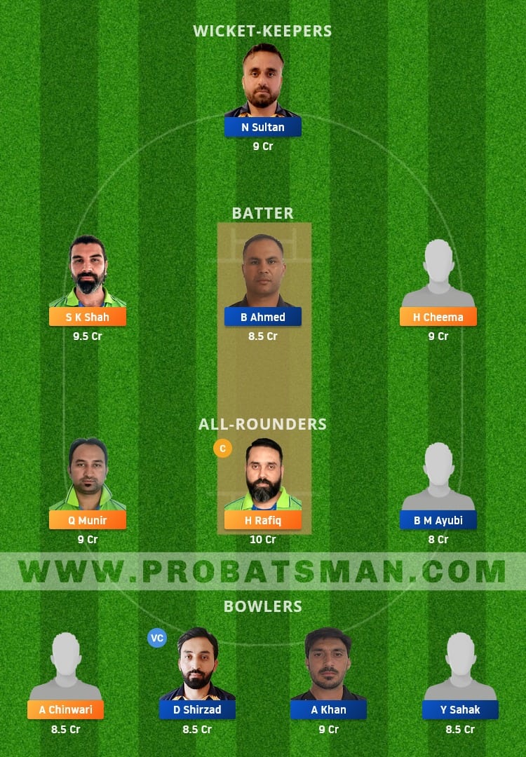 MAL vs ARI Dream11 Fantasy Team Prediction