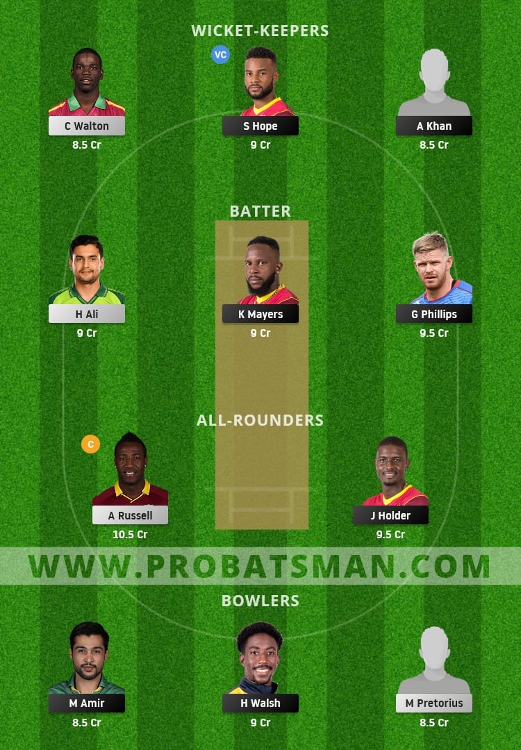 JAM vs BR Dream11 Fantasy Team Prediction