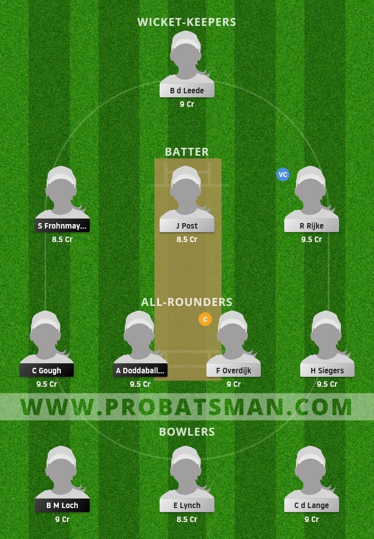 ND-W vs GR-W Dream11 Fantasy Team Prediction