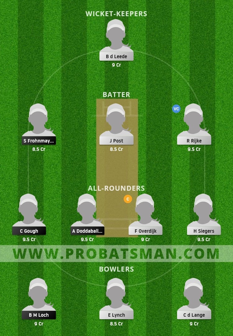 ND-W vs GR-W Dream11 Fantasy Team Prediction