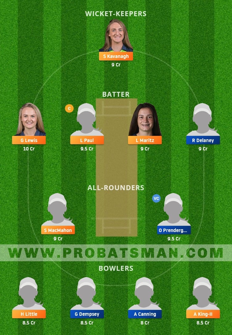SCO-W vs TYP-W Dream11 Fantasy Team Prediction SCO-W vs TYP-W Dream11 Fantasy Team Prediction