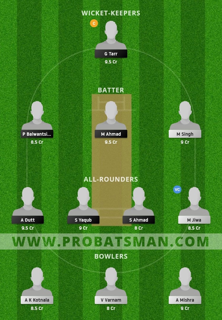 SPC vs QUV Dream11 Fantasy Team Prediction