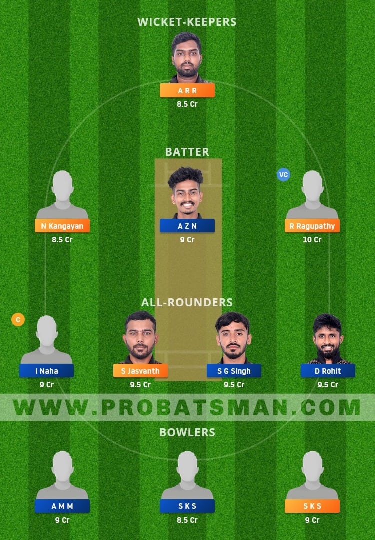 TIG vs PAN Dream11 Fantasy Team Prediction