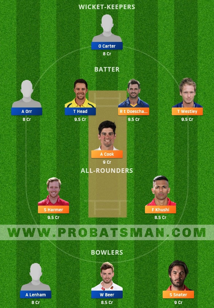 ESS vs SUS Dream11 Fantasy Team Prediction