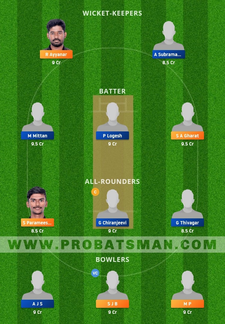 LIO vs SHA Dream11 Fantasy Team Prediction