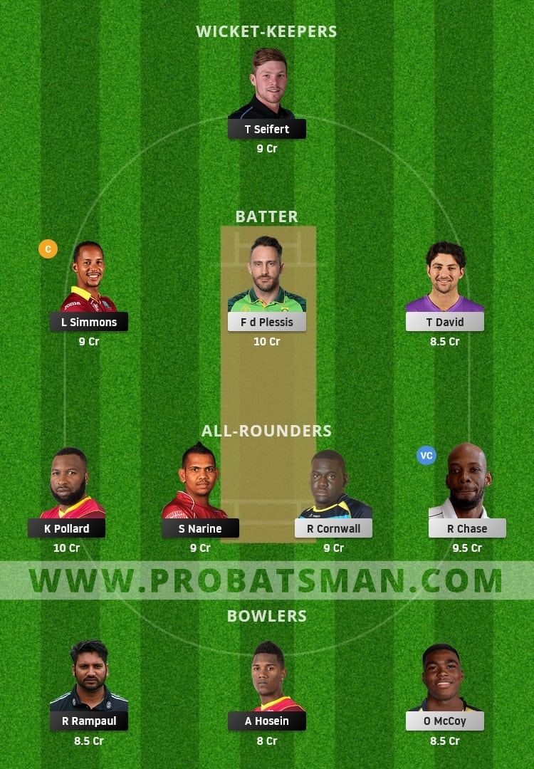 SLK vs TKR Dream11 Fantasy Team Prediction SLK vs TKR Dream11 Fantasy Team Prediction