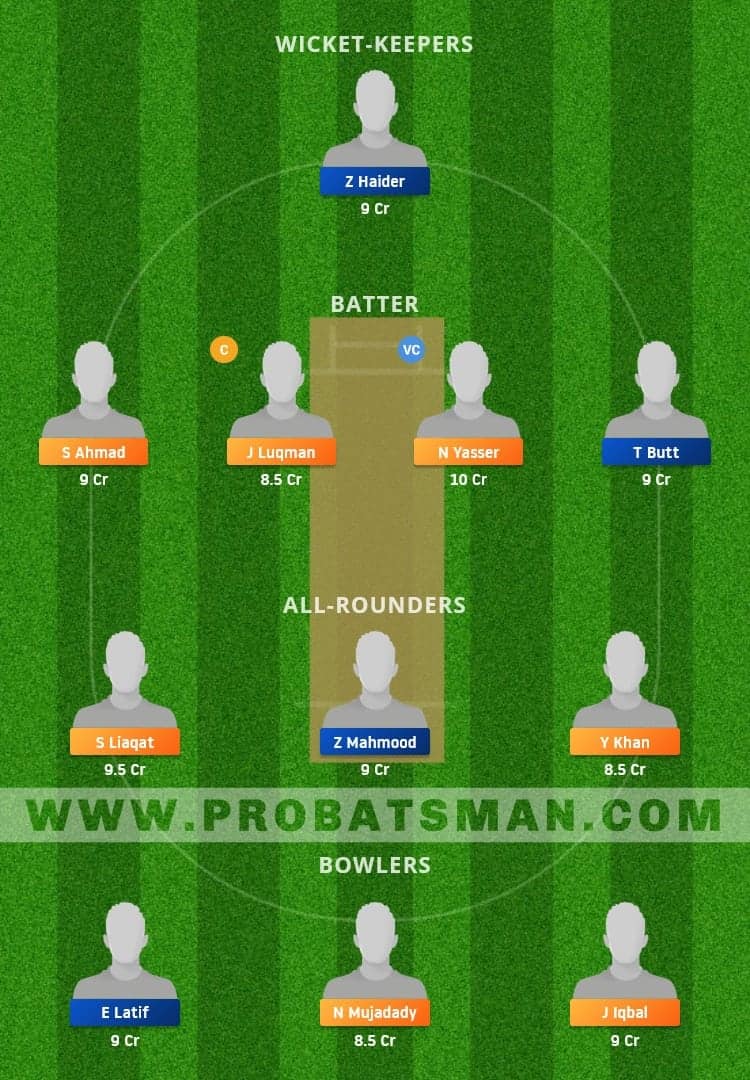 BSCR vs VIK Dream11 Fantasy Team Prediction