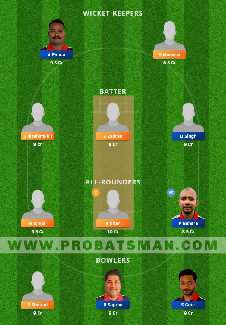 JKP vs HRO Dream11 Fantasy Team Prediction