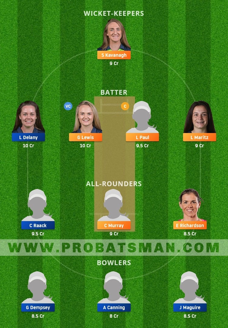 SCO-W vs TYP-W Dream11 Fantasy Team Prediction SCO-W vs TYP-W Dream11 Fantasy Team Prediction