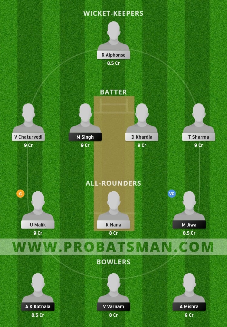 QUV vs KAM Dream11 Fantasy Team Prediction QUV vs KAM Dream11 Fantasy Team Prediction
