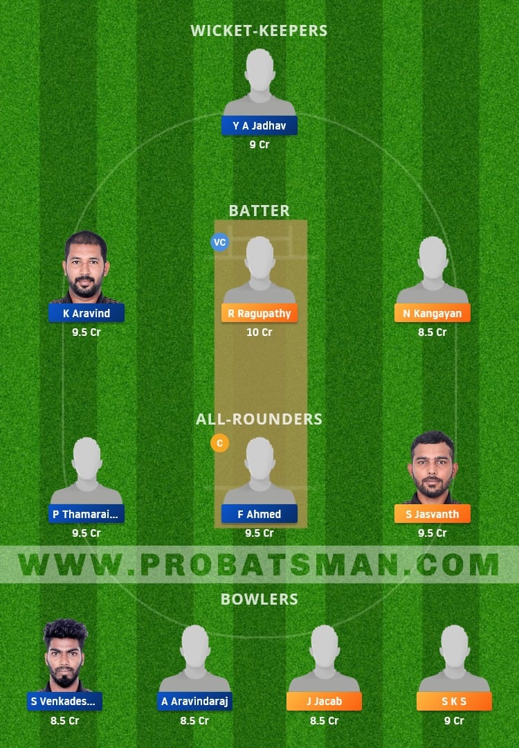 TIG vs TUS Dream11 Fantasy Team Prediction