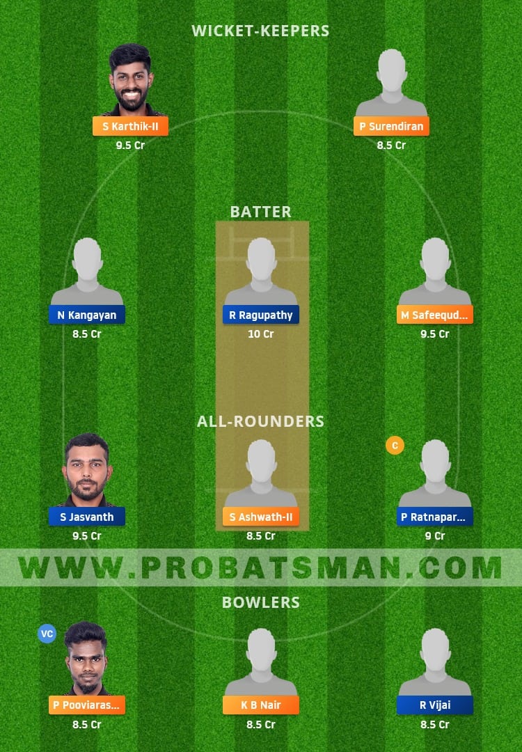 BUL vs TIG Dream11 Fantasy Team Prediction