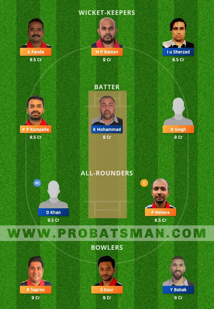 HRO vs AF Dream11 Fantasy Team Prediction HRO vs AF Dream11 Fantasy Team Prediction