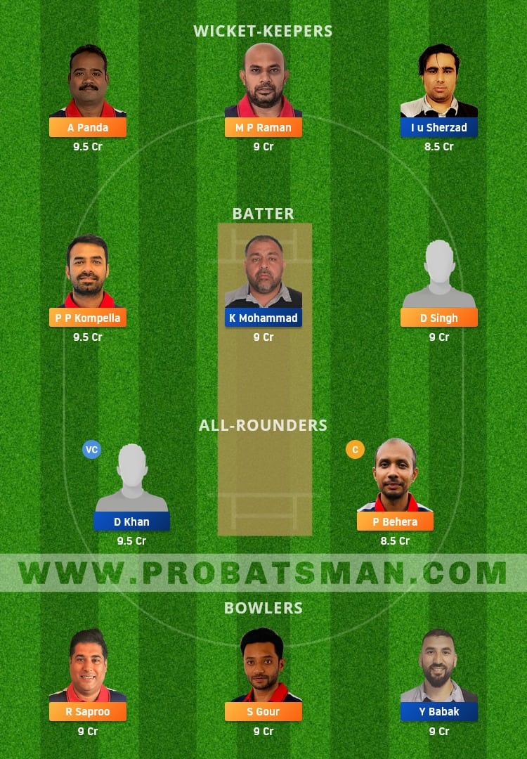 HRO vs AF Dream11 Fantasy Team Prediction