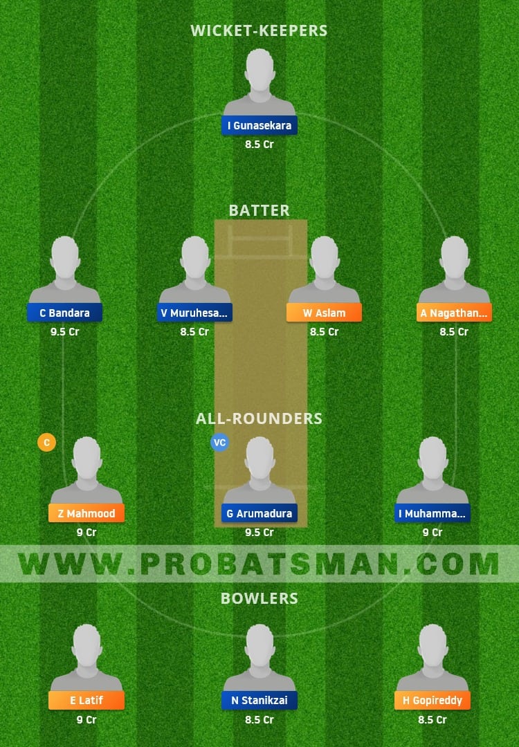 VIK vs FBL Dream11 Fantasy Team Prediction