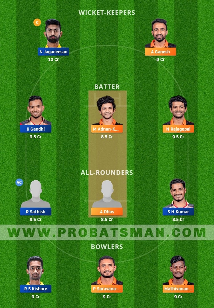RTW vs CSG Dream11 Fantasy Team Prediction RTW vs CSG Dream11 Fantasy Team Prediction